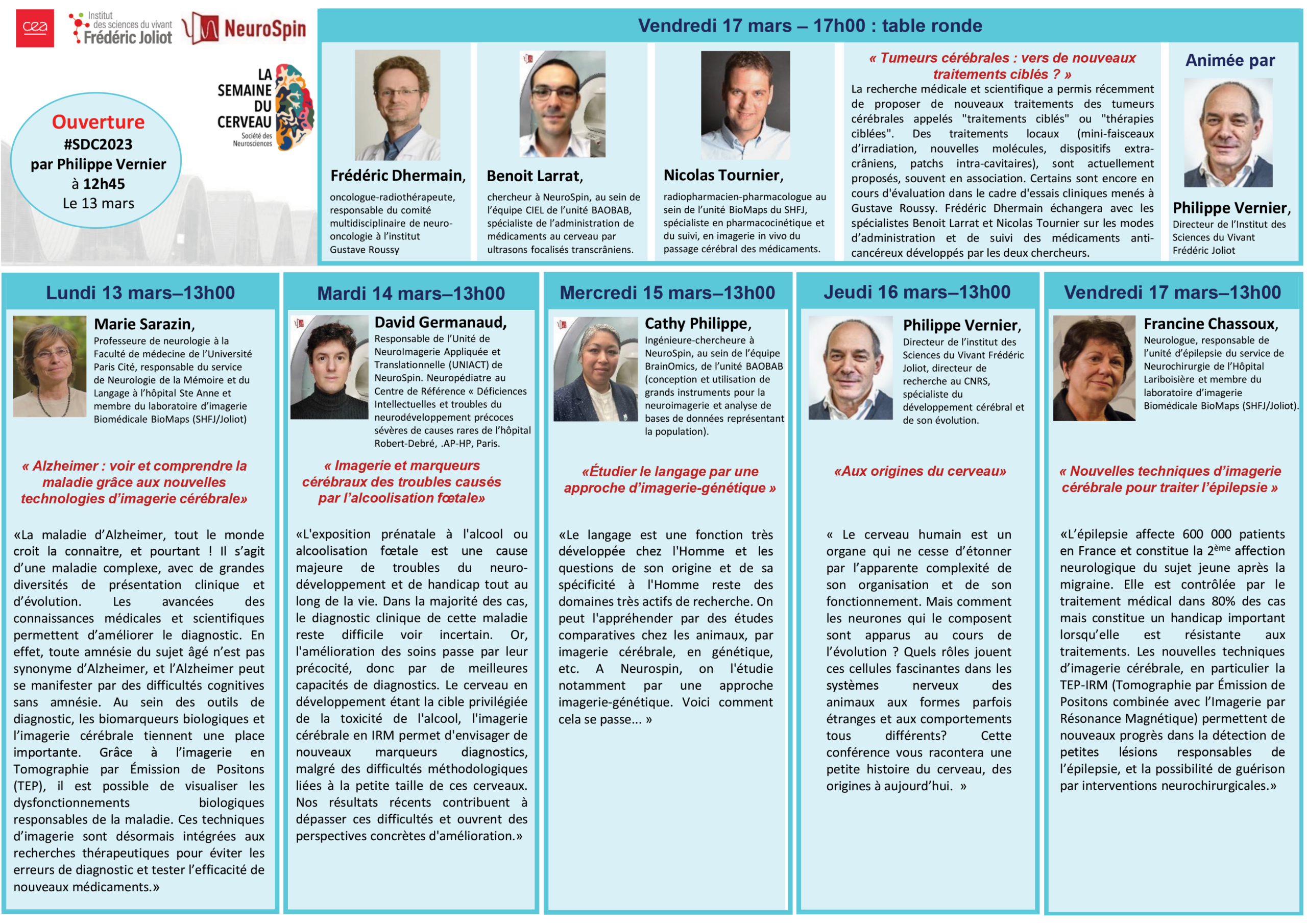 Programme Neurospin 2023